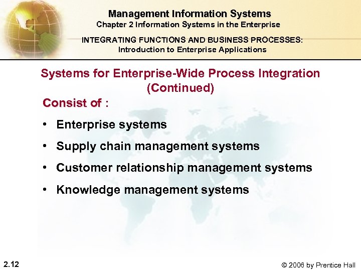  Management Information Systems Chapter 2 Information Systems in the Enterprise INTEGRATING FUNCTIONS AND