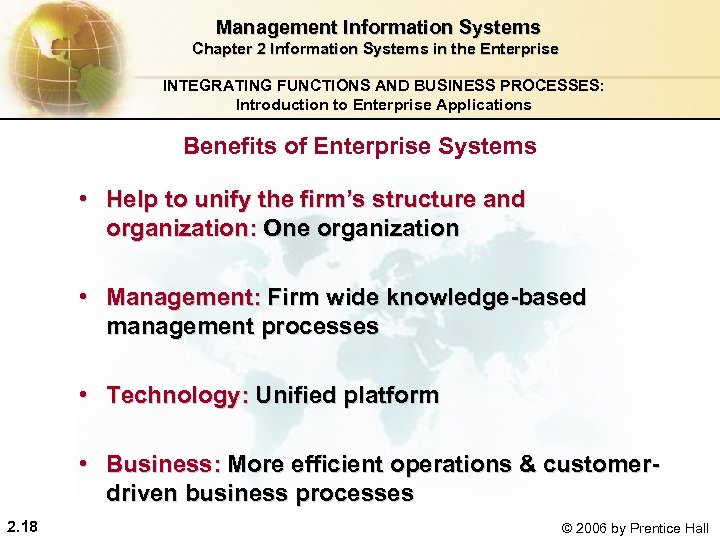  Management Information Systems Chapter 2 Information Systems in the Enterprise INTEGRATING FUNCTIONS AND