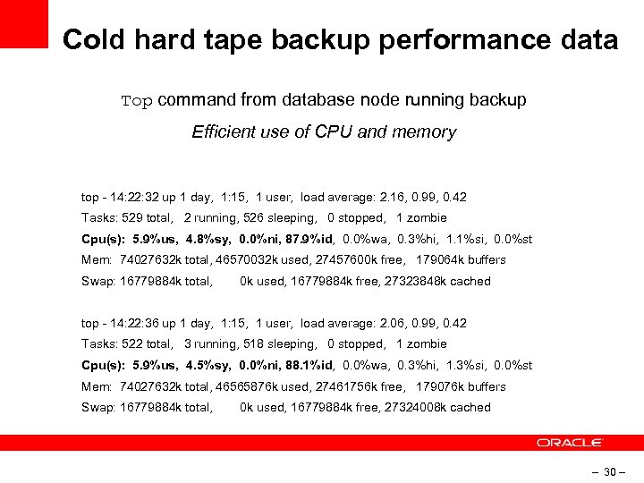 Cold hard tape backup performance data Top command from database node running backup Efficient