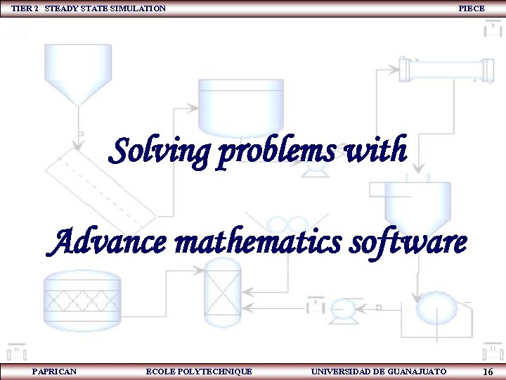 TIER 2 STEADY STATE SIMULATION PIECE Solving problems with Advance mathematics software PAPRICAN ECOLE