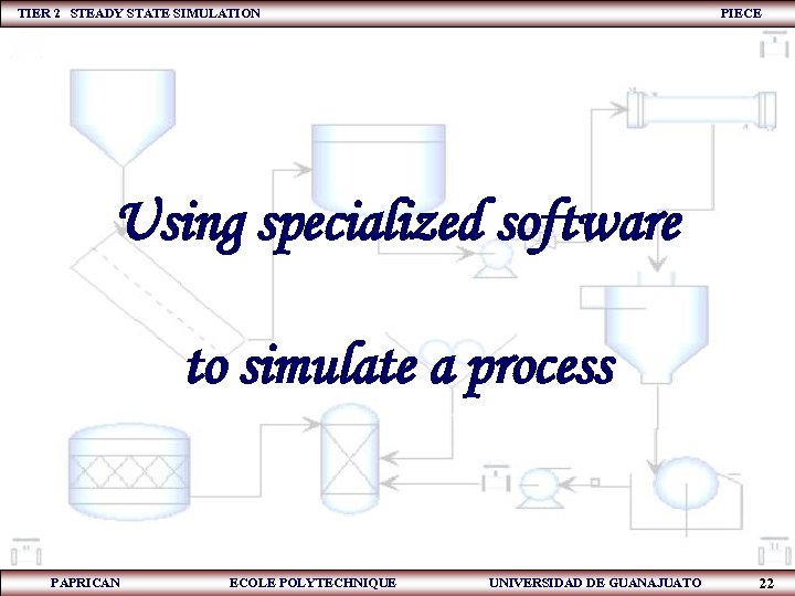 TIER 2 STEADY STATE SIMULATION PIECE Using specialized software to simulate a process PAPRICAN