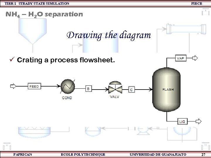 TIER 2 STEADY STATE SIMULATION PIECE NH 4 – H 2 O separation Drawing