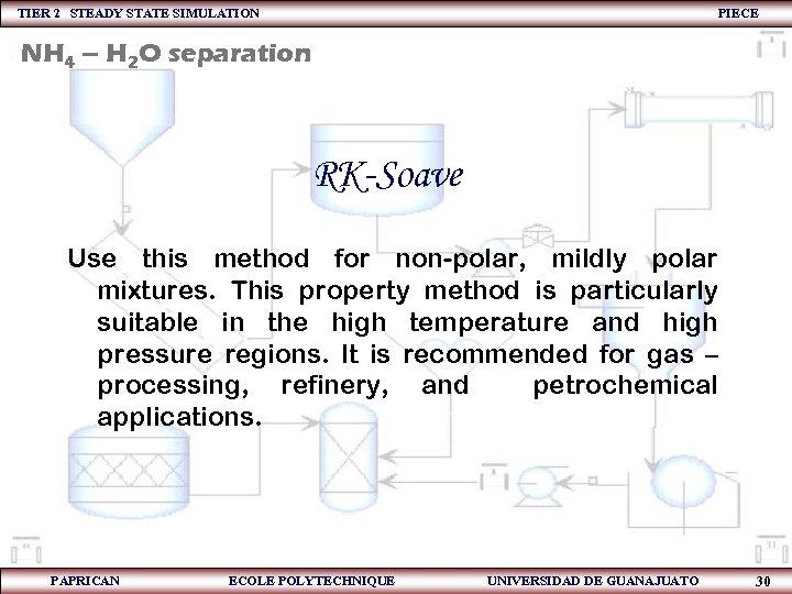 TIER 2 STEADY STATE SIMULATION PIECE NH 4 – H 2 O separation RK-Soave