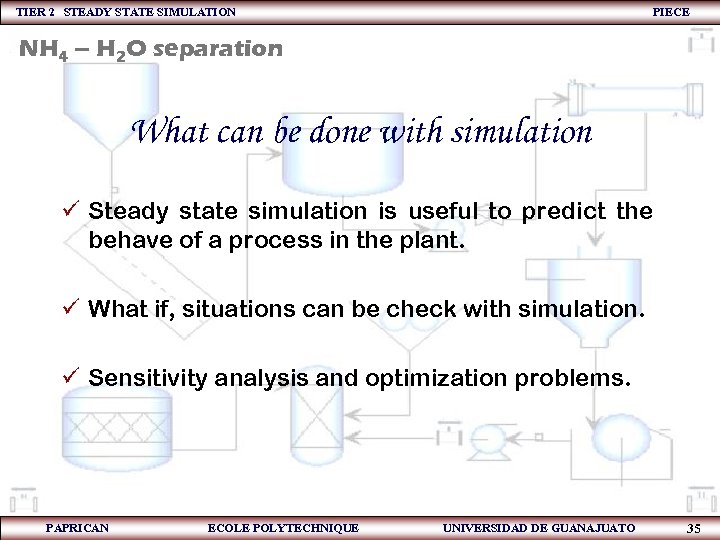 TIER 2 STEADY STATE SIMULATION PIECE NH 4 – H 2 O separation What