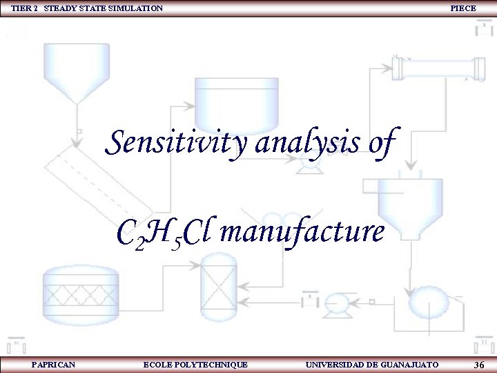 TIER 2 STEADY STATE SIMULATION PIECE Sensitivity analysis of C 2 H 5 Cl