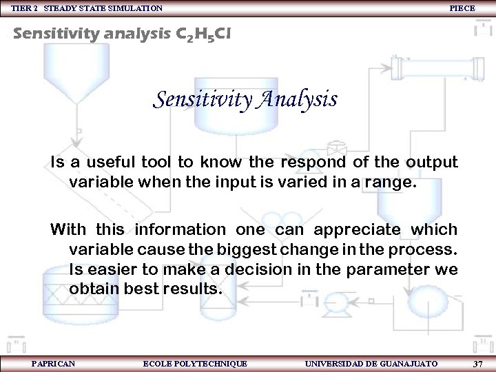 TIER 2 STEADY STATE SIMULATION PIECE Sensitivity analysis C 2 H 5 Cl Sensitivity