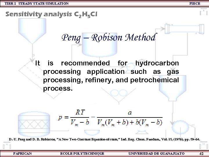 TIER 2 STEADY STATE SIMULATION PIECE Sensitivity analysis C 2 H 5 Cl Peng