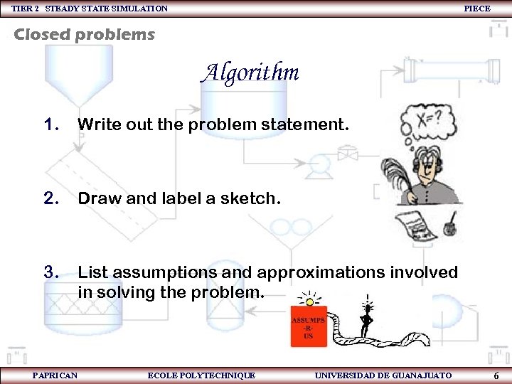 TIER 2 STEADY STATE SIMULATION PIECE Closed problems Algorithm 1. Write out the problem