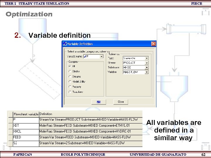 TIER 2 STEADY STATE SIMULATION PIECE Optimization 2. Variable definition All variables are defined