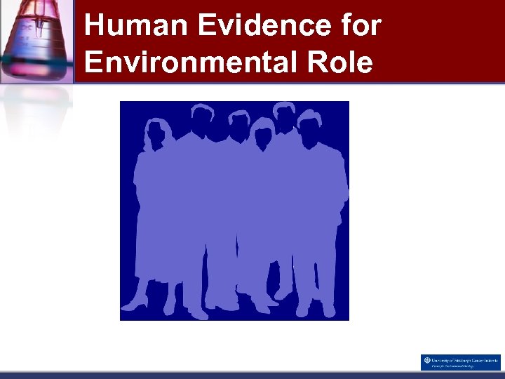 Human Evidence for Environmental Role 