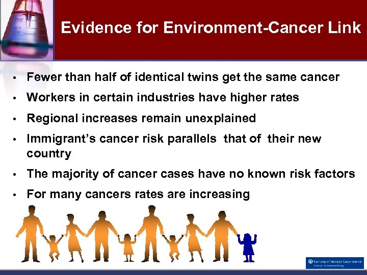 Evidence for Environment-Cancer Link • Fewer than half of identical twins get the same