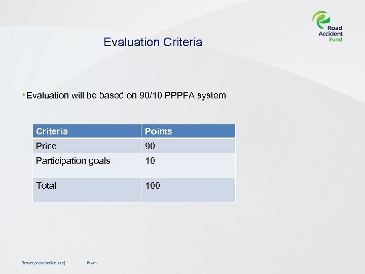 Evaluation Criteria • Evaluation will be based on 90/10 PPPFA system Criteria Points Price