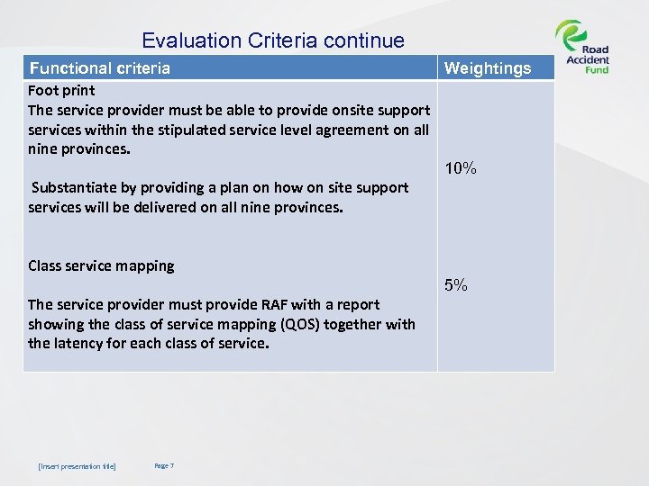 Evaluation Criteria continue Functional criteria Weightings Foot print The service provider must be able