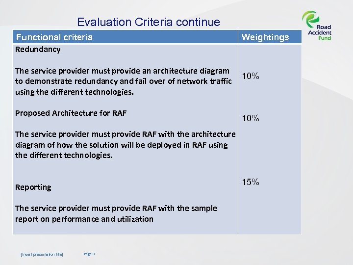 Evaluation Criteria continue Functional criteria Weightings Redundancy The service provider must provide an architecture