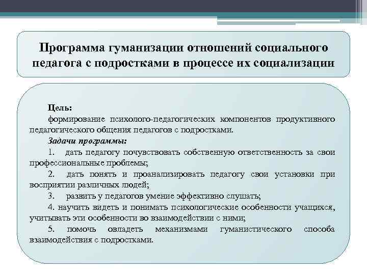 Программа гуманизации отношений социального педагога с подростками в процессе их социализации Цель: формирование психолого-педагогических