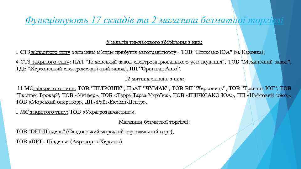 Функціонують 17 складів та 2 магазина безмитної торгівлі 5 складів тимчасового зберігання з них: