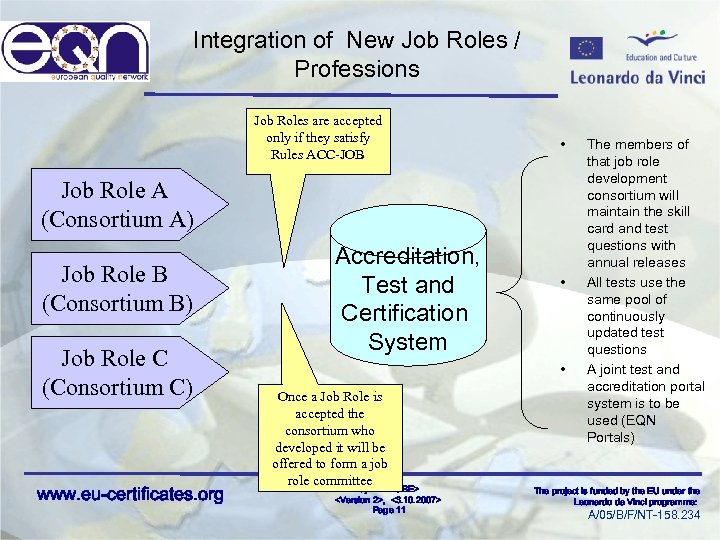 Integration of New Job Roles / Professions Job Roles are accepted only if they