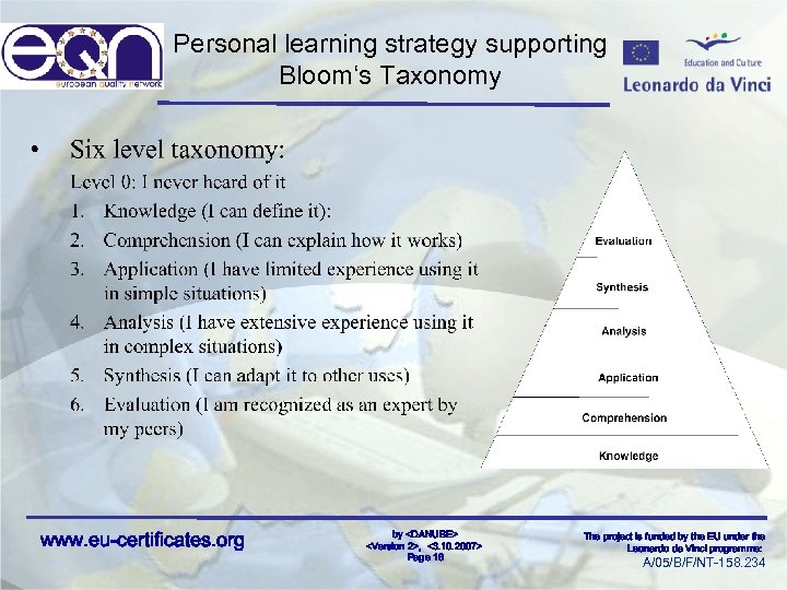 Personal learning strategy supporting Bloom‘s Taxonomy www. eu-certificates. org by <DANUBE> <Version 2>, <3.