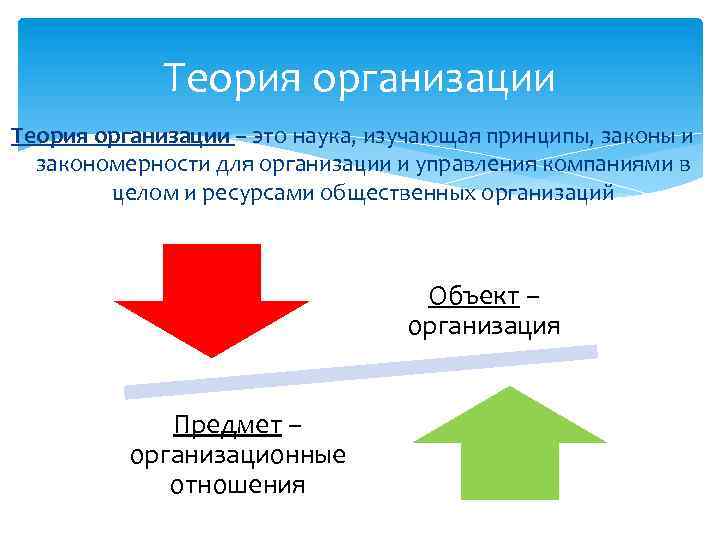 Теория организации – это наука, изучающая принципы, законы и закономерности для организации и управления