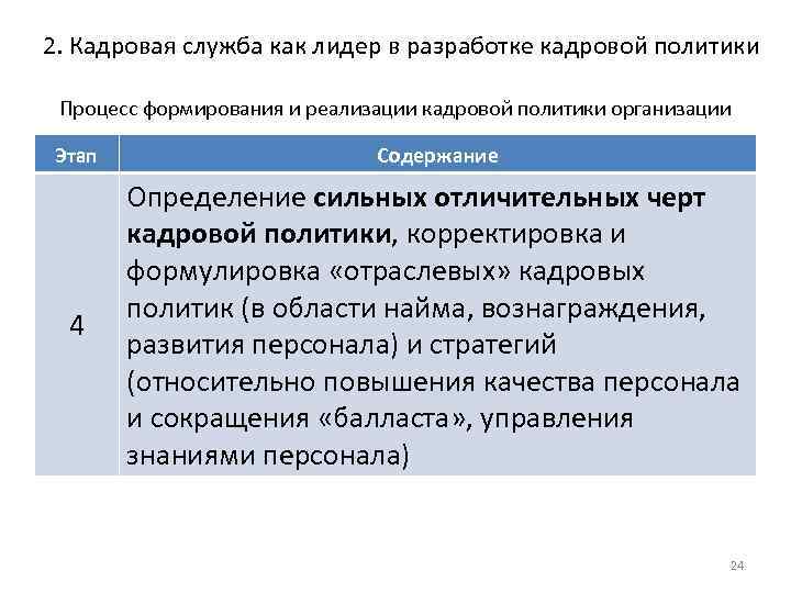 2. Кадровая служба как лидер в разработке кадровой политики Процесс формирования и реализации кадровой