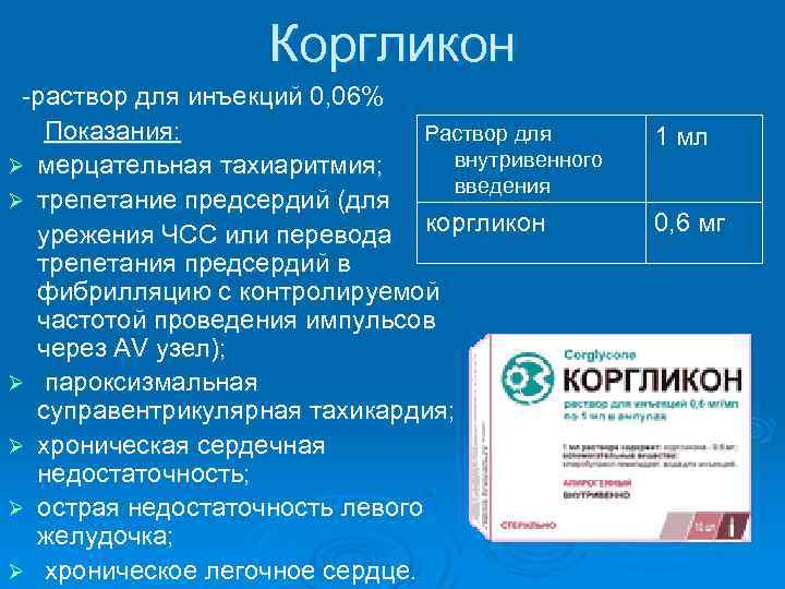 Коргликон -раствор для инъекций 0, 06% Показания: Раствор для внутривенного Ø мерцательная тахиаритмия; введения