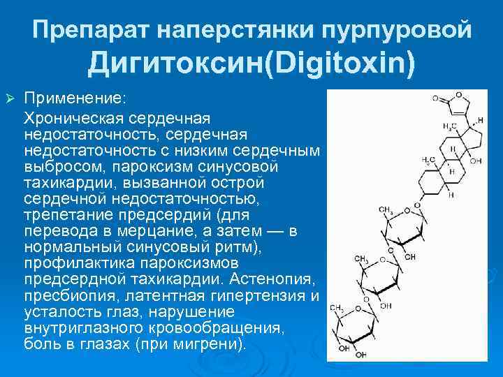 Препарат наперстянки пурпуровой Дигитоксин(Digitoxin) Применение: Хроническая сердечная недостаточность, сердечная недостаточность с низким сердечным выбросом,