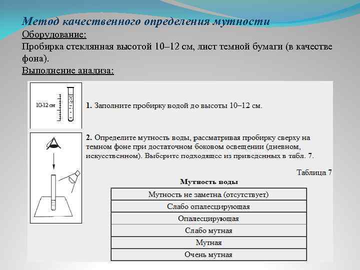 Метод качественного определения мутности Оборудование: Пробирка стеклянная высотой 10– 12 см, лист темной бумаги