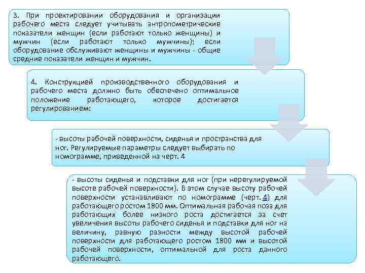 3. При проектировании оборудования и организации рабочего места следует учитывать антропометрические показатели женщин (если