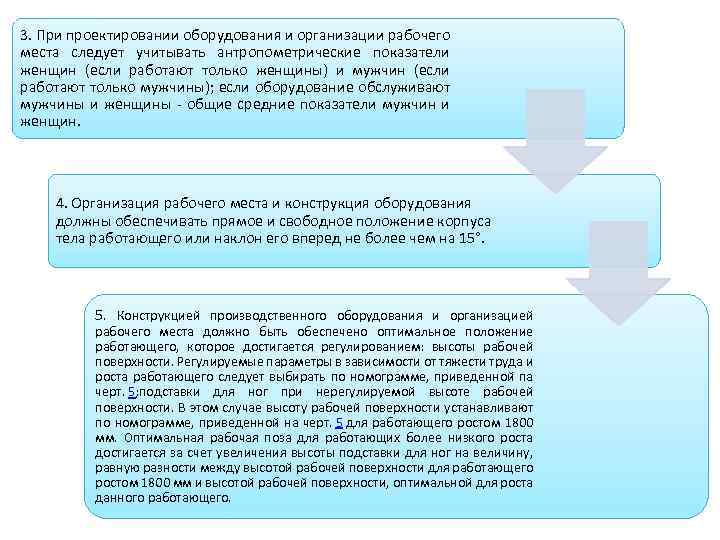 3. При проектировании оборудования и организации рабочего места следует учитывать антропометрические показатели женщин (если