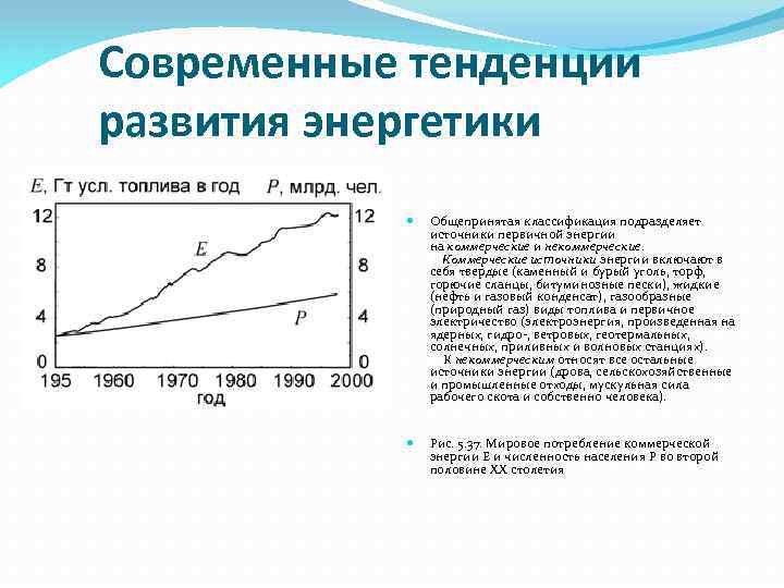 Современное развитие энергетики. Тенденции развития энергетики. Тенденции и перспективы развития энергетики. Тенденции развития мировой энергетики. Основные современные тенденции развития мировой энергии.