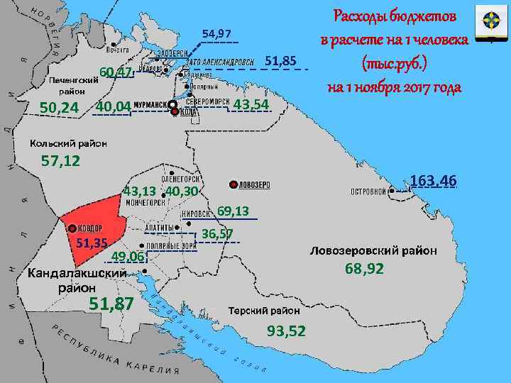 54, 97 51, 85 60, 47 50, 24 40, 04 43, 54 Расходы бюджетов