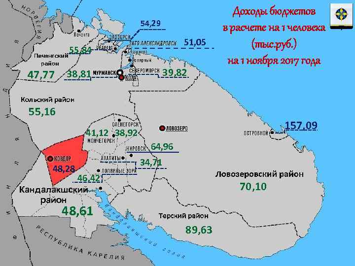 54, 29 51, 05 55, 84 47, 77 38, 81 39, 82 Доходы бюджетов