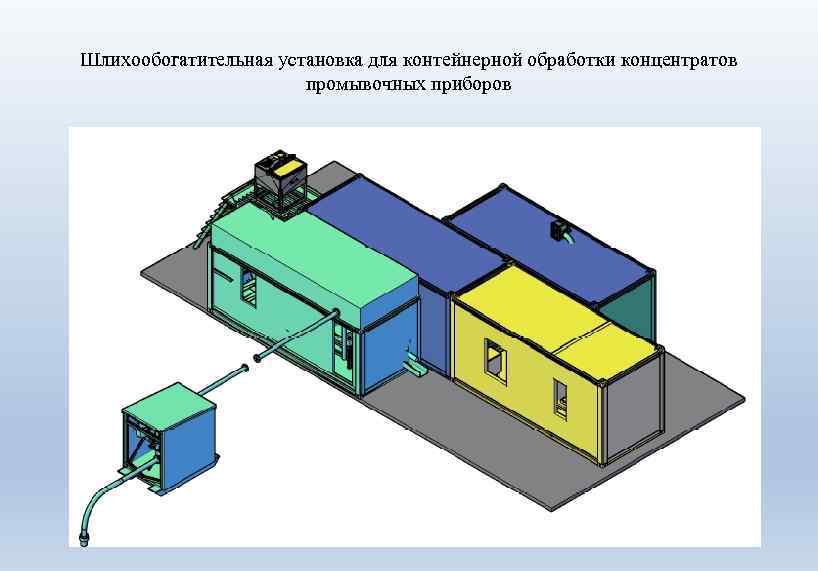 Шлихообогатительная установка для контейнерной обработки концентратов промывочных приборов 