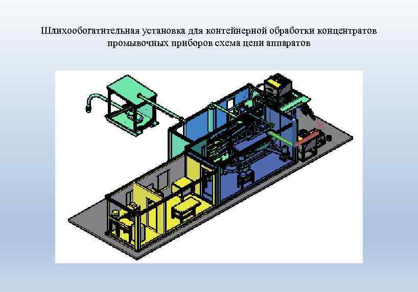 Шлихообогатительная установка для контейнерной обработки концентратов промывочных приборов схема цепи аппаратов 