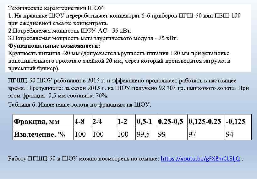 Технические характеристики ШОУ: 1. На практике ШОУ перерабатывает концентрат 5 6 приборов ПГШ 50