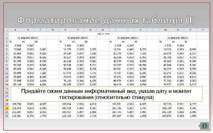 Форматирование данных таблицы (I) Придайте своим данным информативный вид, указав дату и момент тестирования