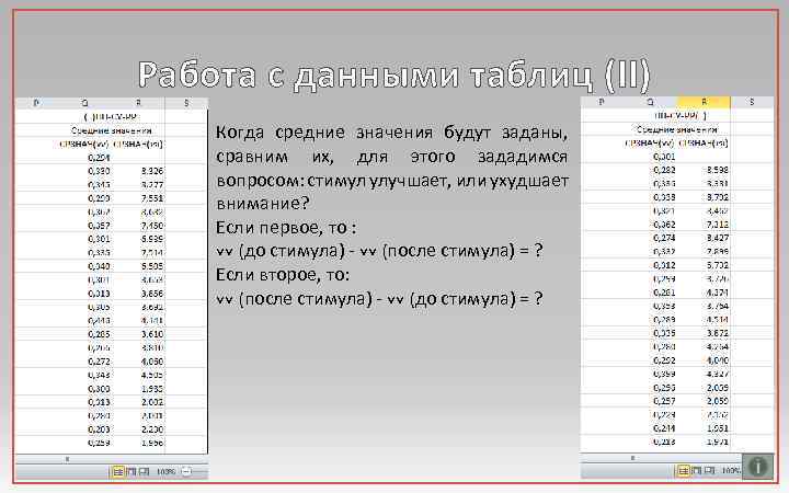 Работа с данными таблиц (II) Когда средние значения будут заданы, сравним их, для этого