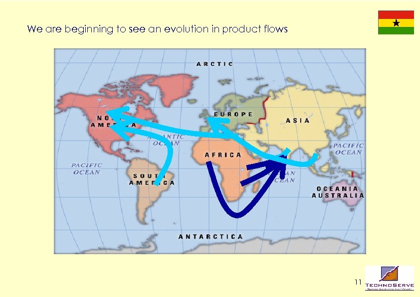 We are beginning to see an evolution in product flows 11 