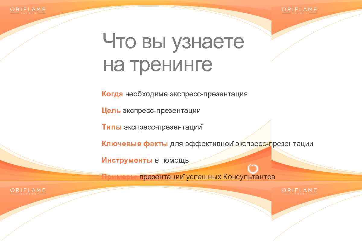 Что вы узнаете на тренинге Когда необходима экспресс-презентация Цель экспресс-презентации Типы экспресс-презентации Ключевые факты