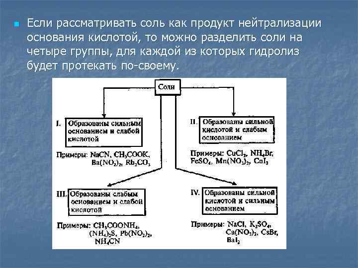 n Если рассматривать соль как продукт нейтрализации основания кислотой, то можно разделить соли на
