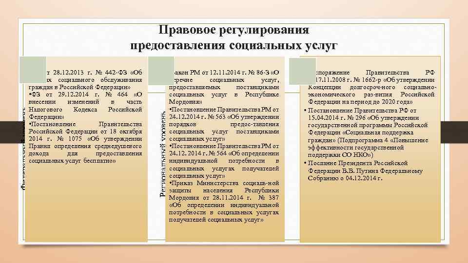  • Закон РМ от 12. 11. 2014 г. № 86 -З «О перечне