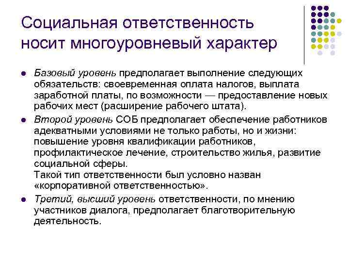 Носить ответственность. Внешняя социальная ответственность организации предполагает. Социальная ответственность примеры. Социальная ответственность личности. Этика и социальная ответственность бизнеса план.