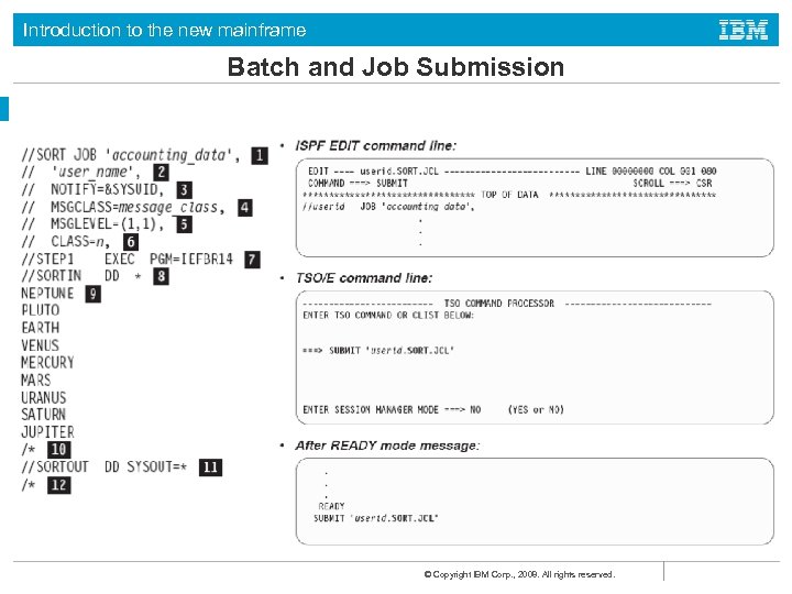 Introduction to the new mainframe Batch and Job Submission © Copyright IBM Corp. ,