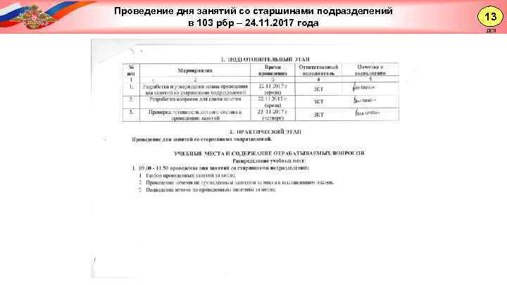 Проведение дня занятий со старшинами подразделений в 103 рбр – 24. 11. 2017 года