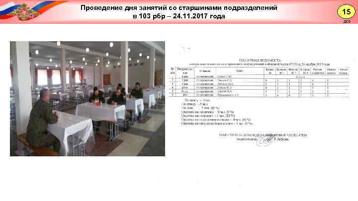 Проведение дня занятий со старшинами подразделений в 103 рбр – 24. 11. 2017 года