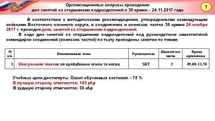 Организационные вопросы проведения дня занятий со старшинами подразделений в 36 армии – 24. 11.