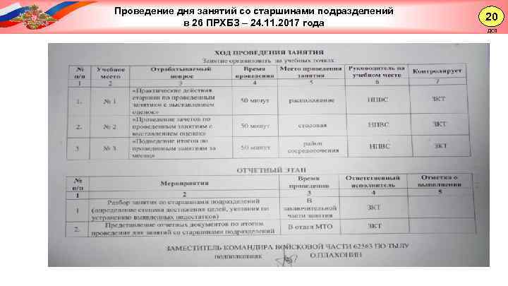 Проведение дня занятий со старшинами подразделений в 26 ПРХБЗ – 24. 11. 2017 года
