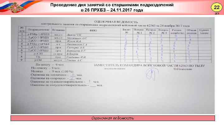 Проведение дня занятий со старшинами подразделений в 26 ПРХБЗ – 24. 11. 2017 года