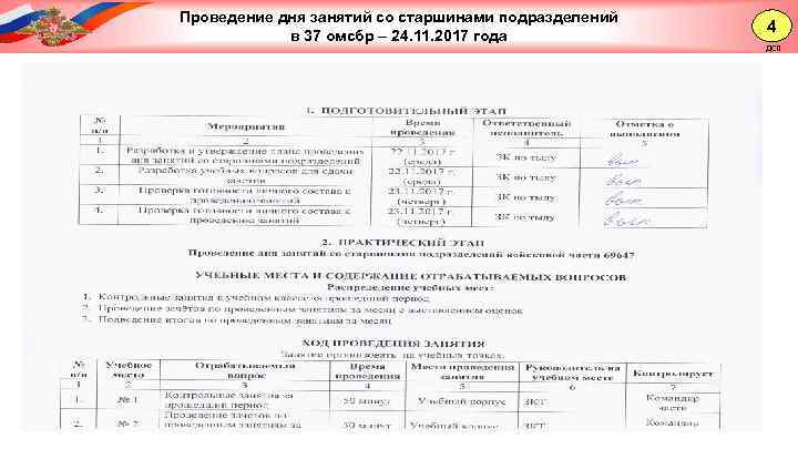 Проведение дня занятий со старшинами подразделений в 37 омсбр – 24. 11. 2017 года