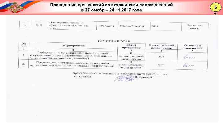 Проведение дня занятий со старшинами подразделений в 37 омсбр – 24. 11. 2017 года